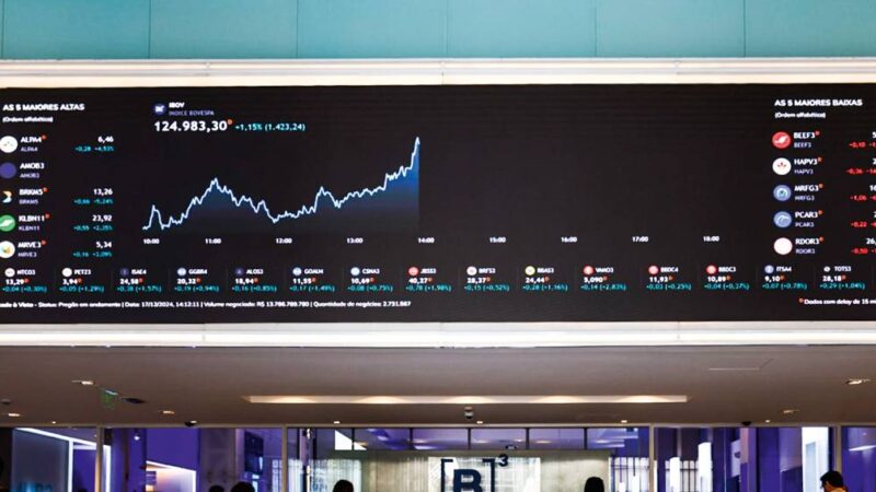 Ibovespa sobe 1% após dados do Banco Central reforçarem tese de corte de juros