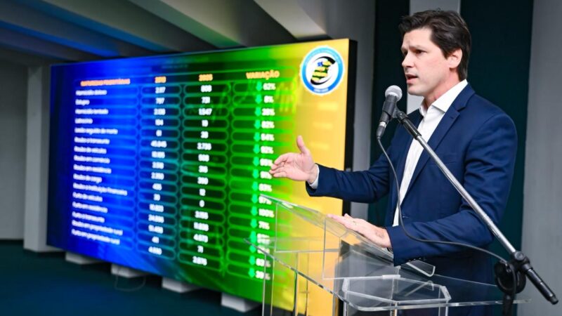 Daniel Vilela atribui queda do crime à integração policial