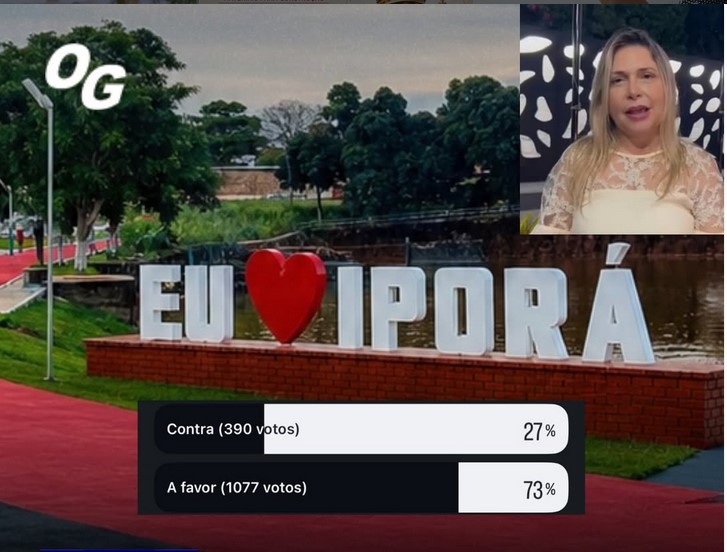 Enquete aponta 73% de apoio ao impeachment de Maysa Cunha