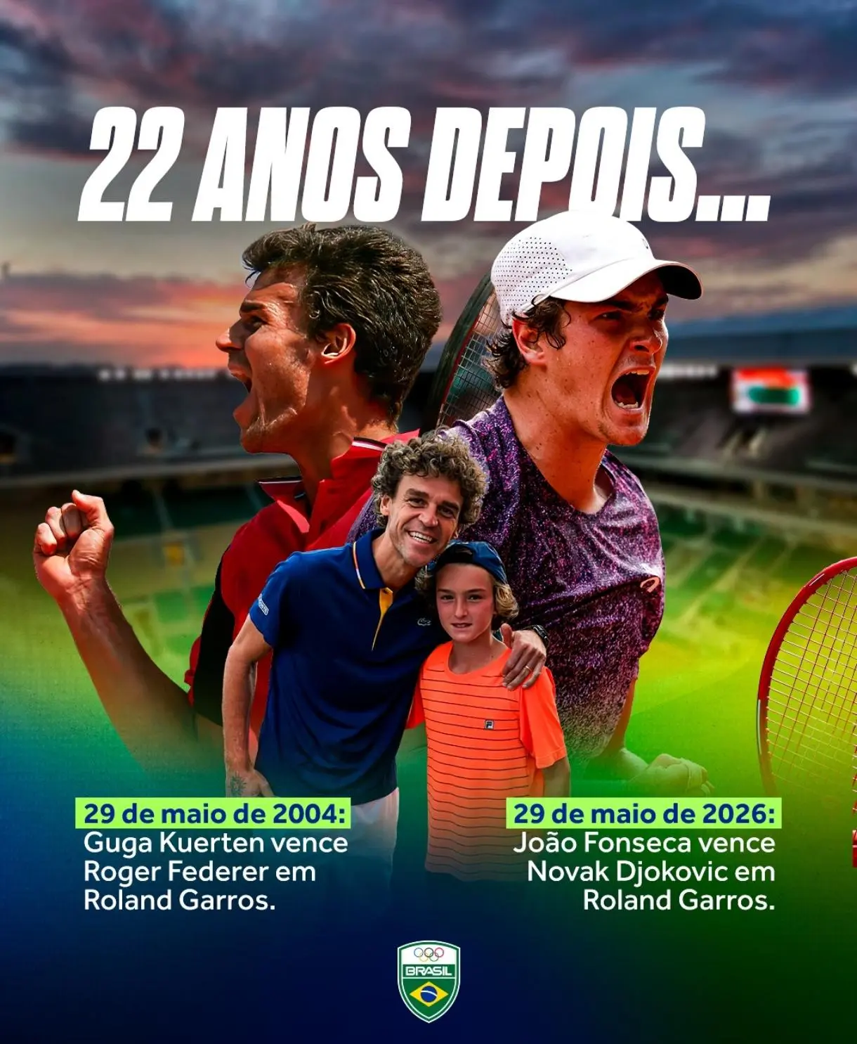 Exatamente 22 anos depois, João Fonseca repete feito de Guga em Roland Garros
