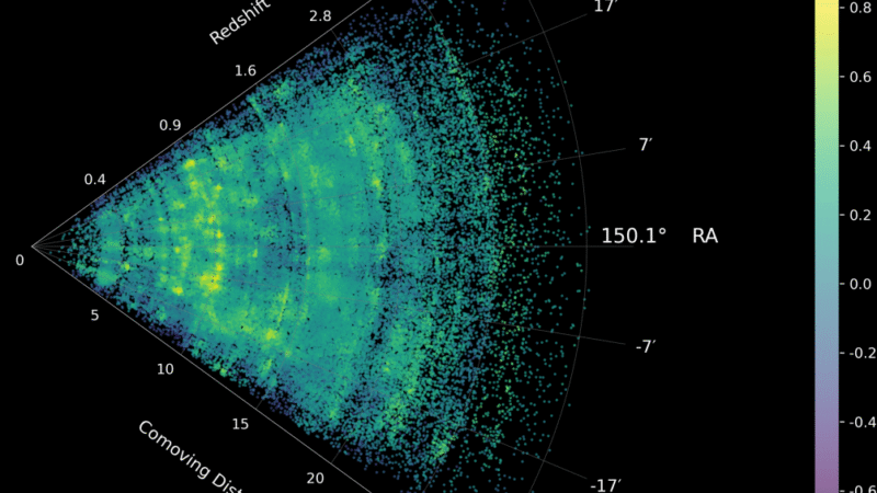 Mapa que mostra o ‘passado’ do universo é divulgado por astrônomos