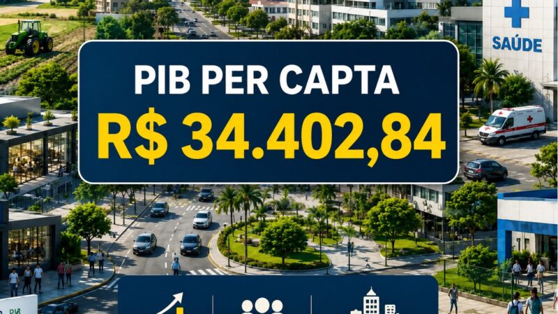 PIB de Iporá é pouco mais do que a metade de SLMB
