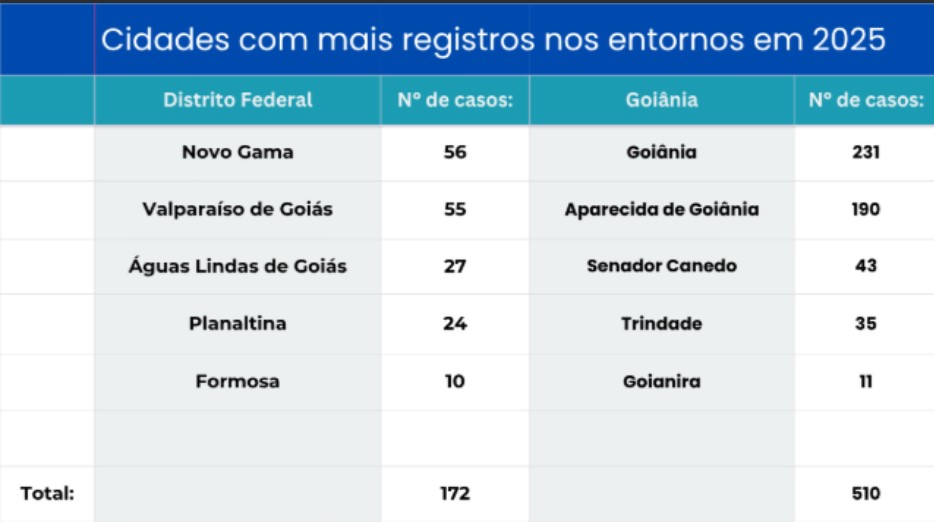 Equatorial orienta: onde soltar pipa com segurança