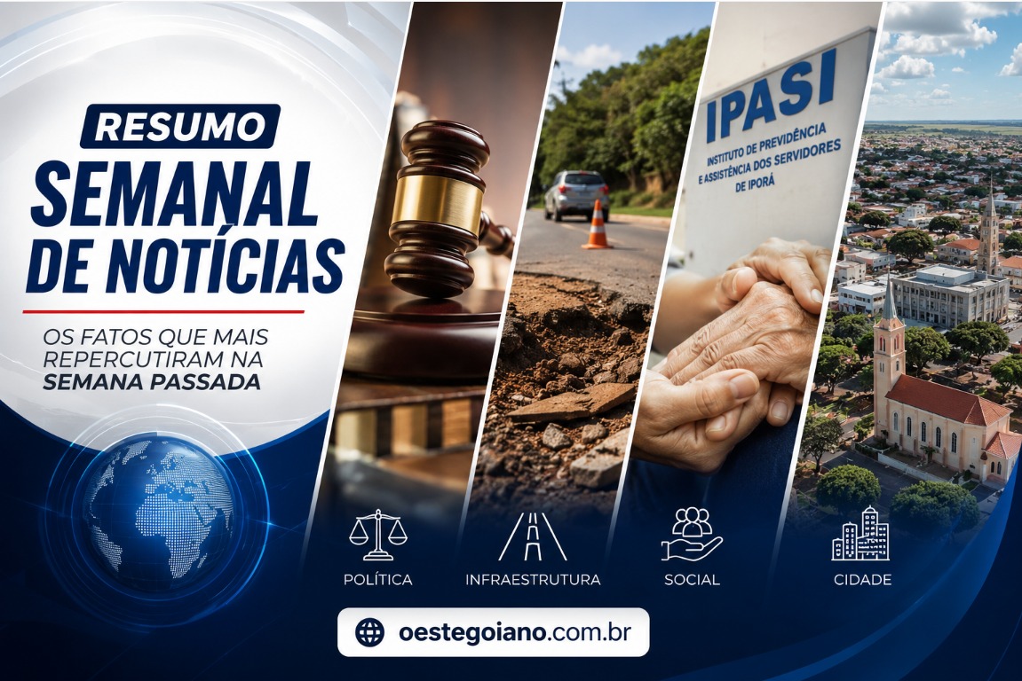 Retrospectiva da Semana: os assuntos que mais repercutiram