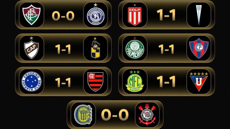 Libertadores tem 7 empates confrontos de ida das oitavas