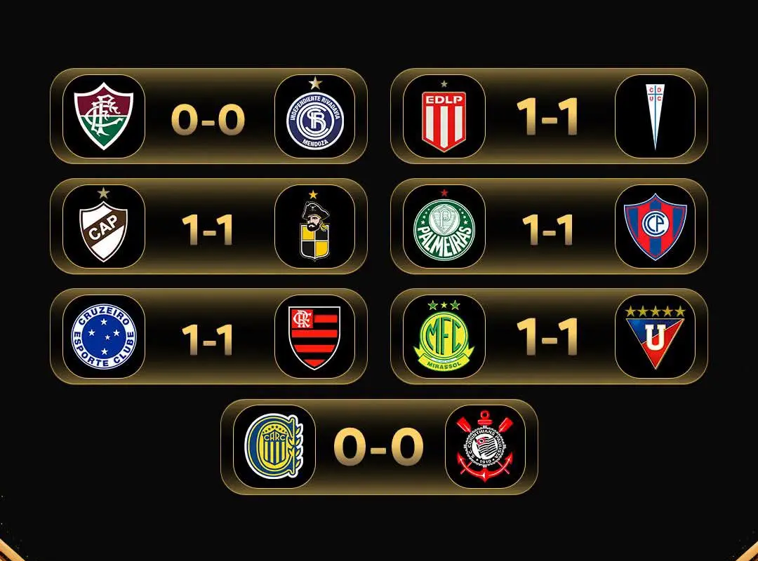 Libertadores tem 7 empates confrontos de ida das oitavas
