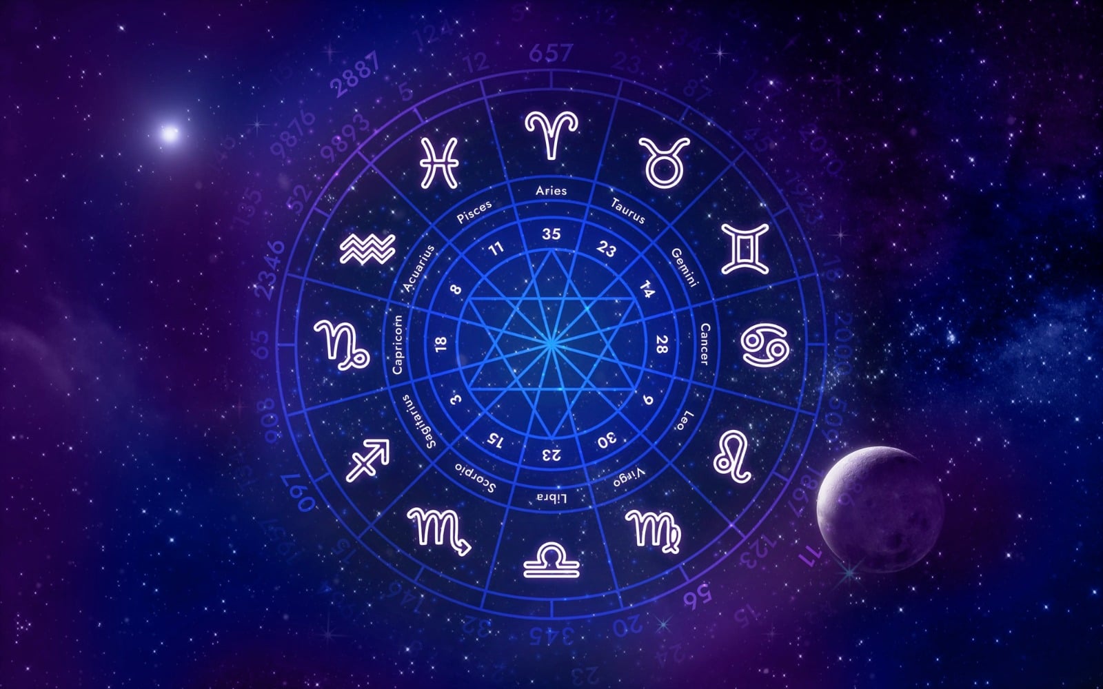 Candidatos à Presidência: o que a astrologia revela sobre a personalidade de cada um?
