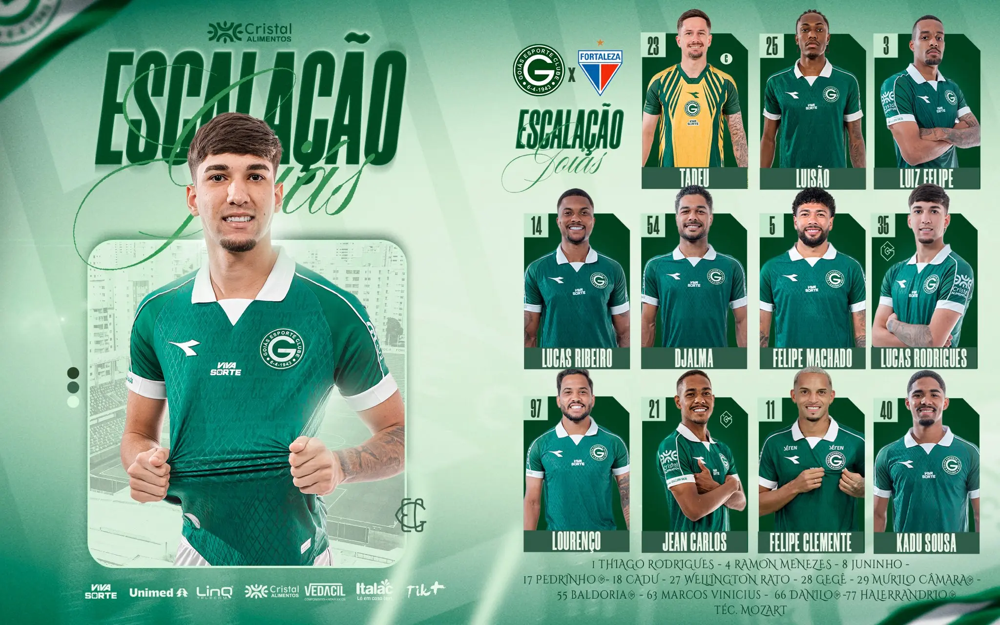 Como vêm a campo Goiás e Fortaleza para o duelo na Serrinha
