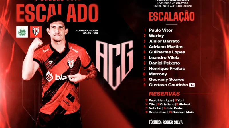Dragão escalado para encarar o Juventude por vaga no G-6